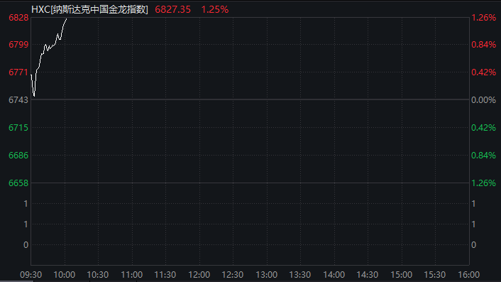 皇冠信用网平台_深夜皇冠信用网平台，全线爆发！霍尔木兹海峡突发！局势升级